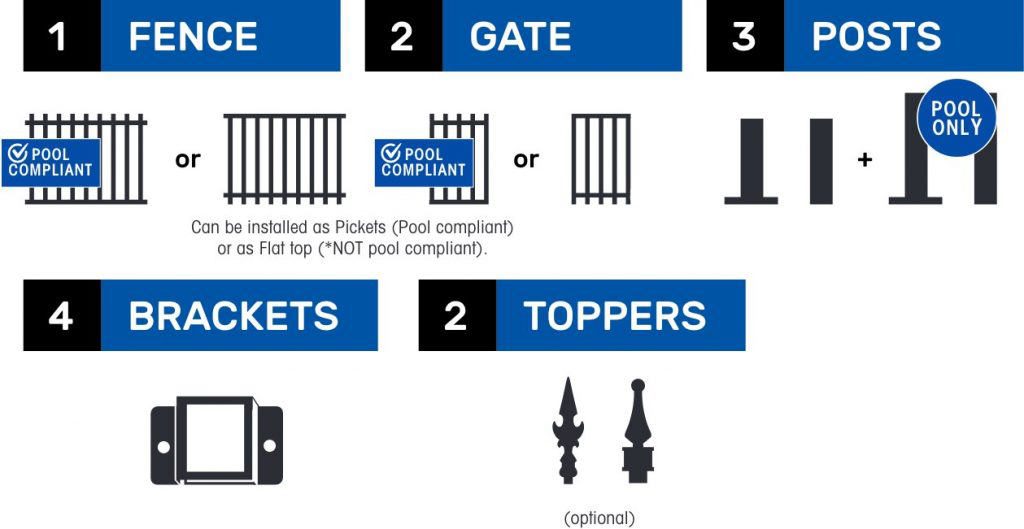 installation components pool@